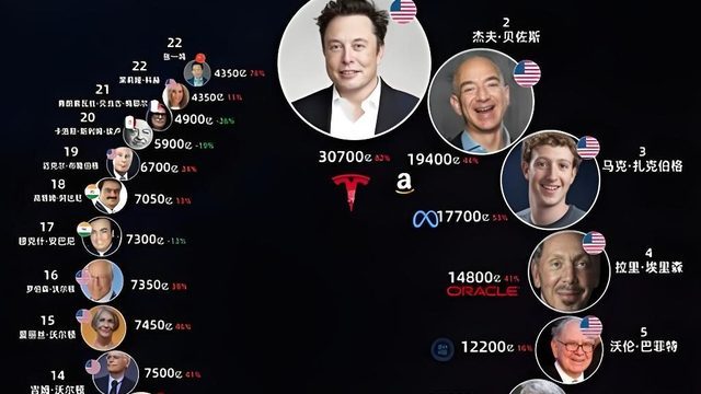 蒸馏大佬思维模式系统